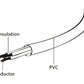 GEMBIRD Cable power 230V