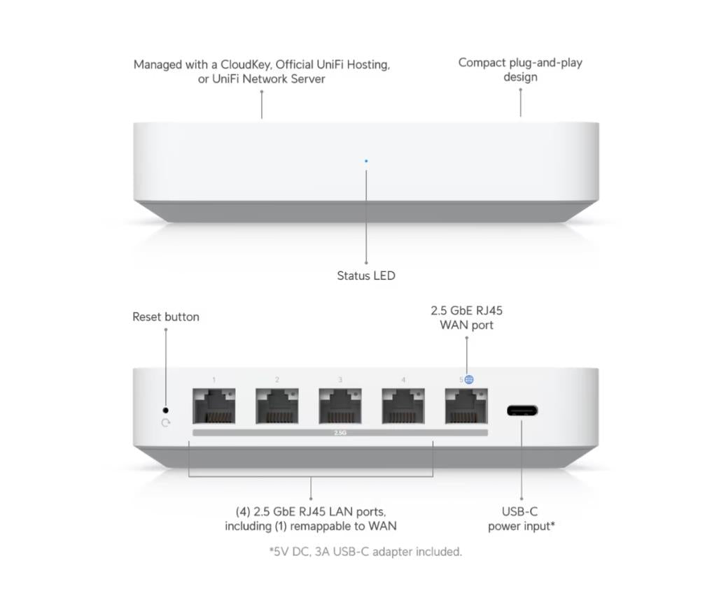 NET GATEWAY MAX GBE/UXG-MAX UBIQUITI