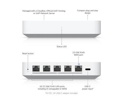 NET GATEWAY MAX GBE/UXG-MAX UBIQUITI