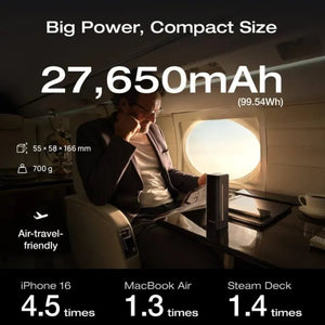 POWER BANK USB 27650MAH RAPID/PRO +CABLE 5019301011 ECOFLOW