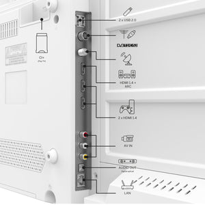 TV Set|THOMSON|40 "|Full HD|1920 x 1080 pixels|Flat|16:9|LCD|40FG2S15W