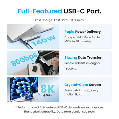 NB ACC DOCKING STATION 6IN2/USB-C THZH0 VENTION