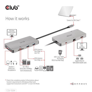 I/O HUB 9IN1 USB-C/CSV-1594 CLUB3D