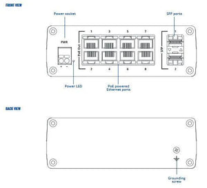 Switch|TELTONIKA|TSW2000000B0|PoE ports 8|240 Watts|TSW200