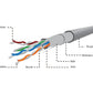 GEMBIRD CAT5e FTP LAN cable CCA solid 30