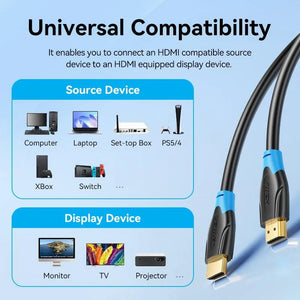 CABLE HDMI 15M/BLACK AACBN VENTION