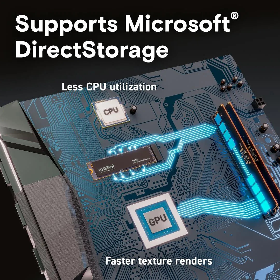 SSD|CRUCIAL|T500|2TB|M.2|PCIe Gen4|NVMe|3D NAND|Write speed 7000 MBytes/sec|Read speed 7400 MBytes/sec|TBW 1200 TB|CT2000T500SSD8
