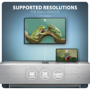 I/O HUB USB-C 5IN1 5GBPS/0.2M HMC-5HL AXAGON