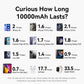 POWER BANK WRL 10000MAH 35W/GREY FKHH0 VENTION