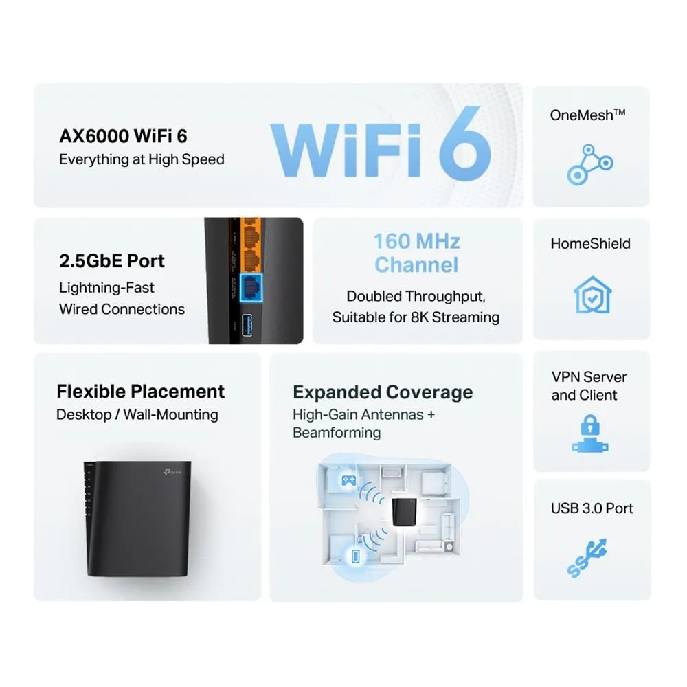 Wireless Router|TP-LINK|Wireless Router|6000 Mbps|Wi-Fi 6|USB 3.0|3x10/100/1000M|LAN \ WAN ports 2|ARCHERAX80