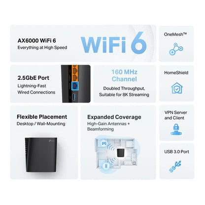 Wireless Router|TP-LINK|Wireless Router|6000 Mbps|Wi-Fi 6|USB 3.0|3x10/100/1000M|LAN \ WAN ports 2|ARCHERAX80