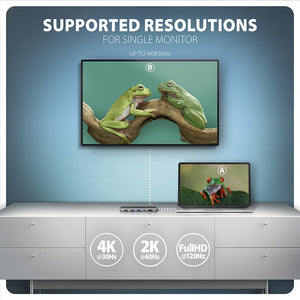 I/O HUB USB-C 5IN1/1M HMC-5H AXAGON