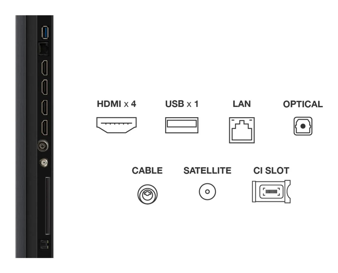 TV Set|TCL|98 "|4K Ultra HD|3840 x 2160 pixels|Flat|16:9|QD-Mini LED|98Q6C