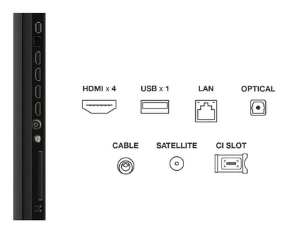 TV Set|TCL|98 "|4K Ultra HD|3840 x 2160 pixels|Flat|16:9|QD-Mini LED|98Q6C