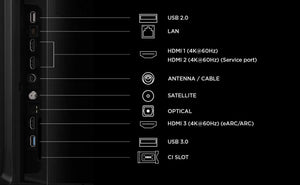 TV Set|TCL|50 "|4K Ultra HD|3840 x 2160 pixels|Flat|16:9|QLED|50QLED780L