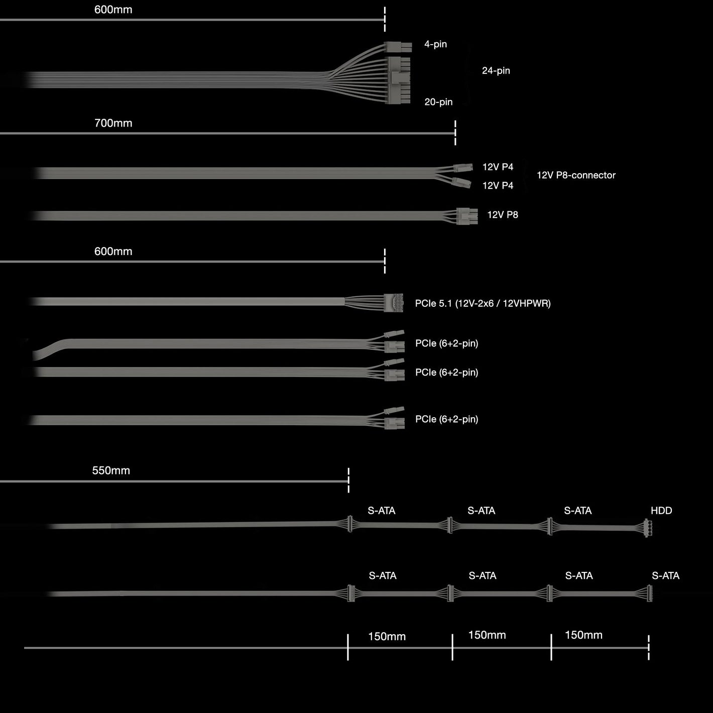 Power Supply|BE QUIET|POWER ZONE 2|850 Watts|Peak Power 920 Watts|Efficiency 80 PLUS PLATINIUM|MTBF 100000 hours|BP007EU