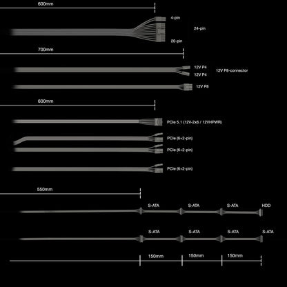 Power Supply|BE QUIET|POWER ZONE 2|850 Watts|Peak Power 920 Watts|Efficiency 80 PLUS PLATINIUM|MTBF 100000 hours|BP007EU