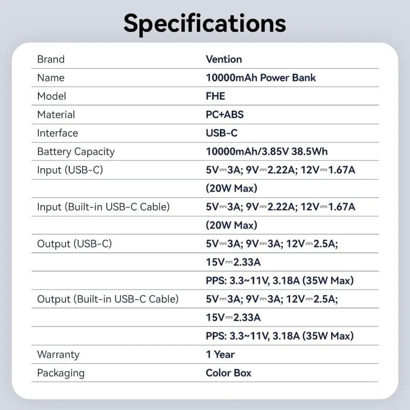 POWER BANK USB 10000MAH 35W/MINI BEIGE FHEN0 VENTION