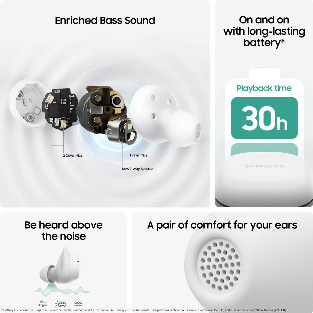HEADSET GALAXY BUDS FE/WHITE SM-R400 SAMSUNG