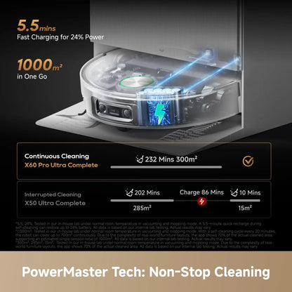 VACUUM CLEANER ROBOT X60 PRO/ULTRA COMPL RLX96DE-WH DREAME