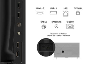 TV Set|TCL|50 "|4K Ultra HD|3840 x 2160 pixels|Flat|16:9|DLED|50V6C