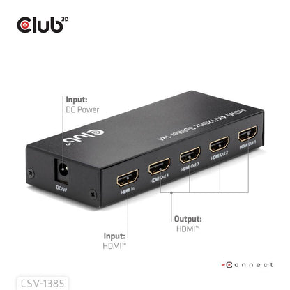 I/O VIDEO SPLITTER HDMI 4PORT/4K 120HZ CSV-1385 CLUB3D