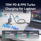 MOBILE CHARGER WALL 3PORT/70W FEXH0-EU VENTION