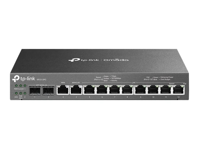 TP-LINK Omada Gigabit VPN Router