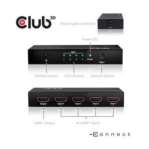 VIDEO SWITCH HDMI 4PORT/CSV-1370 CLUB3D