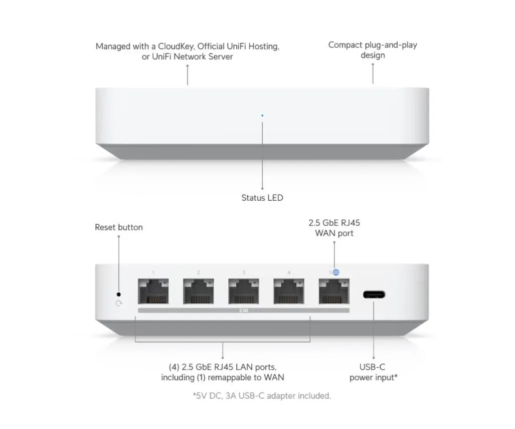 NET GATEWAY MAX GBE/UXG-MAX UBIQUITI