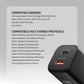 MOBILE CHARGER WALL USB 100W/GAN 2PORT ACU-PQ100 AXAGON