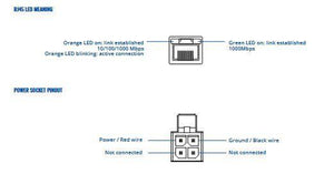 Switch|TELTONIKA|TSW110|Desktop/pedestal|DIN Rail|TSW110