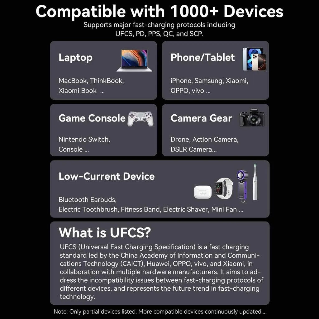 POWER BANK USB 20000MAH 165W/GRAY TFT DISPLAY FKFH0 VENTION