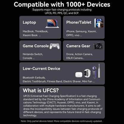 POWER BANK USB 20000MAH 165W/GRAY TFT DISPLAY FKFH0 VENTION