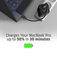 MOBILE CHARGER WALL USB 100W/GAN 2PORT ACU-PQ100 AXAGON