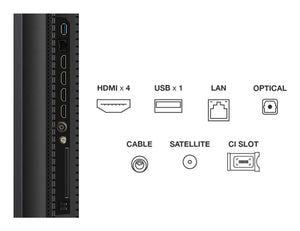 TV Set|TCL|50 "|4K Ultra HD|3840 x 2160 pixels|Flat|16:9|QD-Mini LED|50C7K