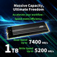 SSD|AGI|750xTBW rating|MTBF 2000000 h|Read speed 7400 MB/s|Write speed 5200 MB/s|NVMe Yes|PCI Express 4.0|M.2|1000 GB|AGI1T0G44AI828-CB