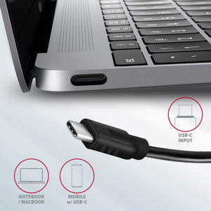 I/O HUB USB-C 5IN1/0.13M HMC-5G21 AXAGON
