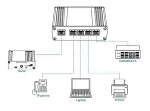 Switch|TELTONIKA|TSW110000000|TSW110