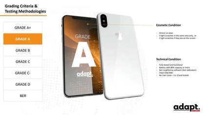 REFURB. PHONE IPHONE 15 PRO/128GB BLACK GRADE B RENEWED