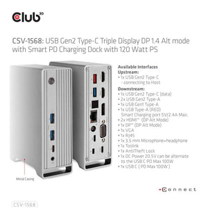 NB ACC DOCKING STATION/USB-C 120W CSV-1568 CLUB3D
