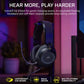Corsair Gaming Headset | HS35 v3 | Wired | Microphone | Carbon