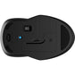 HP 255 Wireless Bluetooth Mouse - Multi-Surface, Dual-Mode - Black