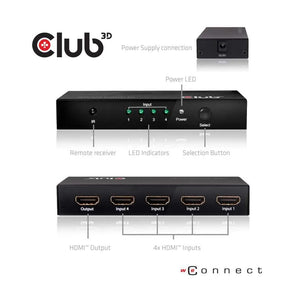 VIDEO SWITCH HDMI 4PORT/CSV-1370 CLUB3D