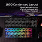 KEYBOARD ORIGINS 2 1800 RGB/BLACK B4QS4AA#ABA HYPERX