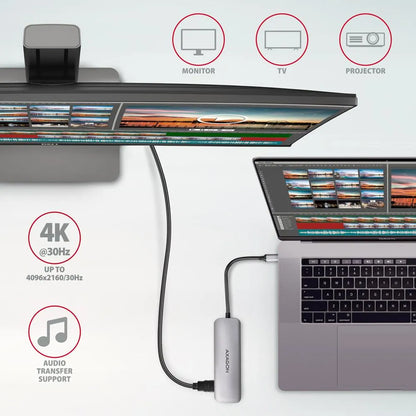 I/O HUB USB-C 5IN1/0.2M HMC-HCR3A AXAGON