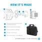 HP Business 17.3 Slim Top Load, RFID & Bluetooth tracker Pocket, Cable pass-through, Sanitizable - Black
