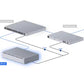 UBIQUITI UNIFI UPS 2U