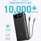Anker Power Bank 65W | A1383H11 | 20000 mAh | Black