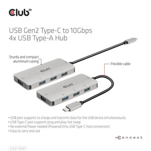 I/O HUB USB-C TO USB 4PORT/M/F CSV-1547 CLUB3D